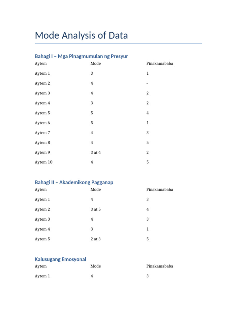 Mode Analysis | PDF