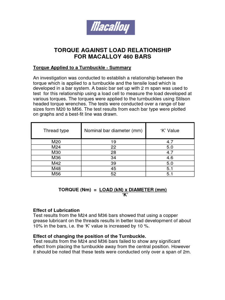 Torque Against Load Relationship Turnbuckles | PDF | Torque ...