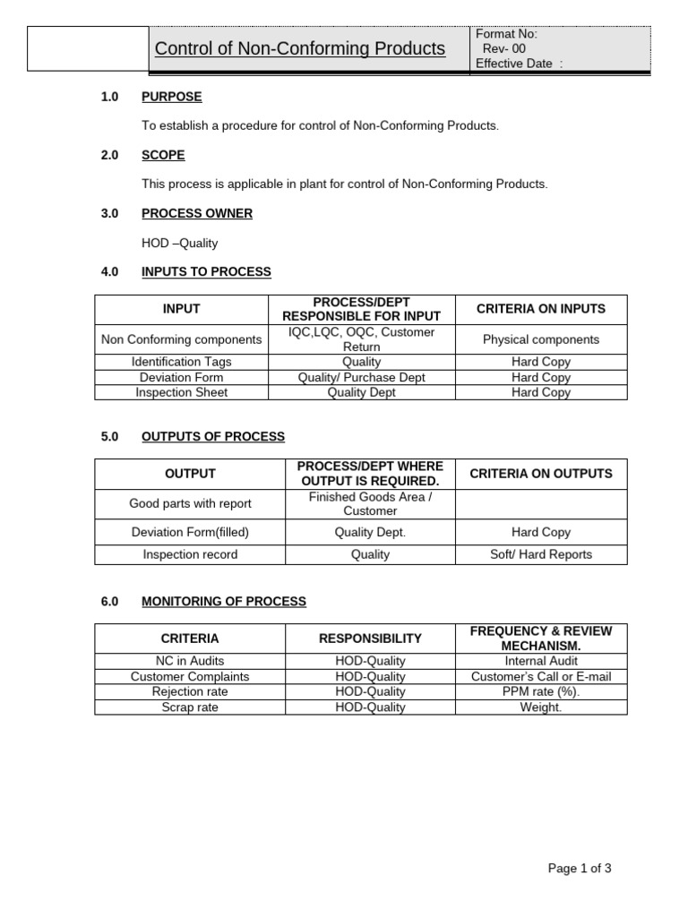 Control of Non-Conforming Products | PDF