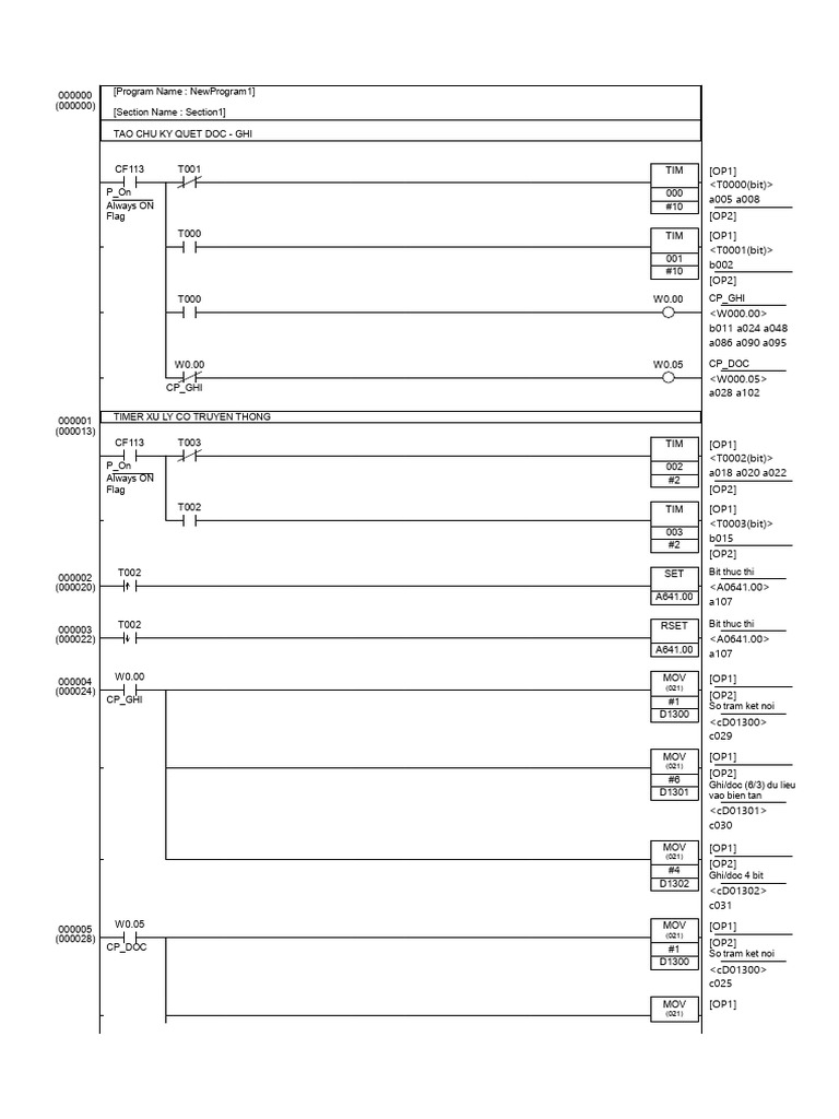 Modbus RTU | PDF