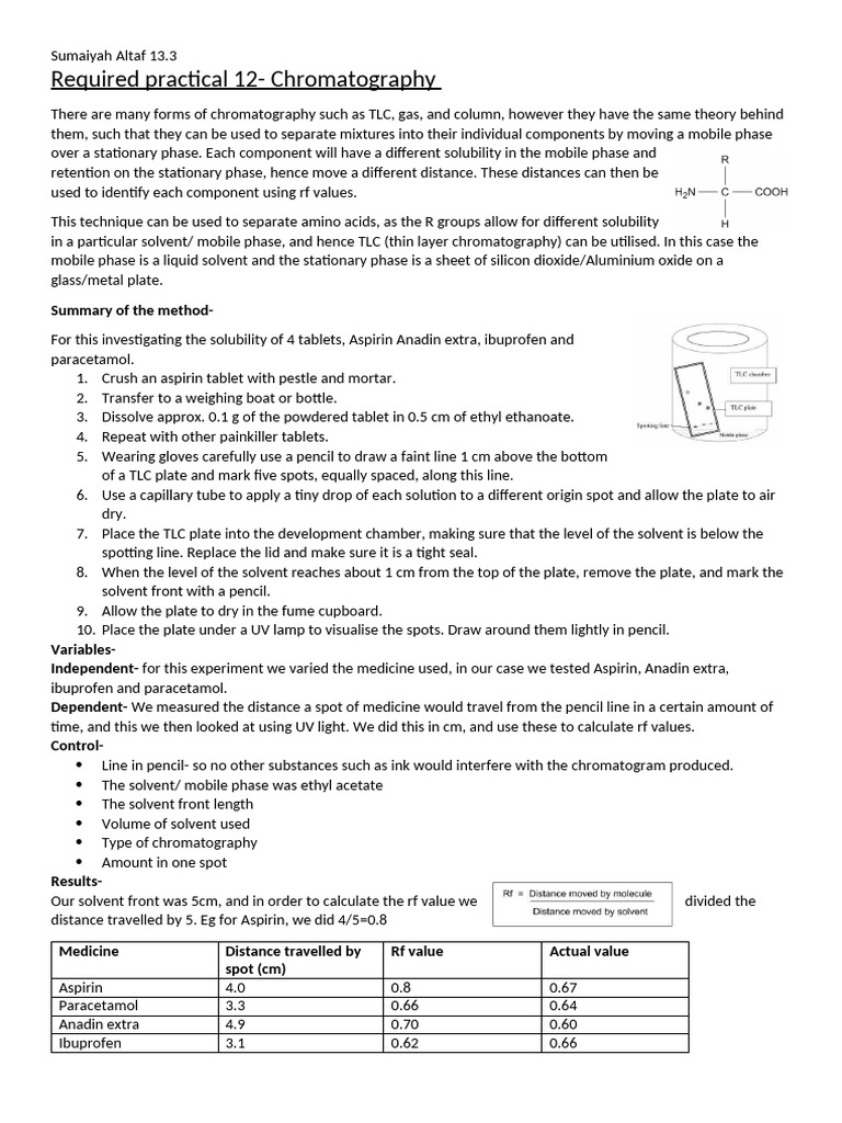 Required Practical 12 | PDF