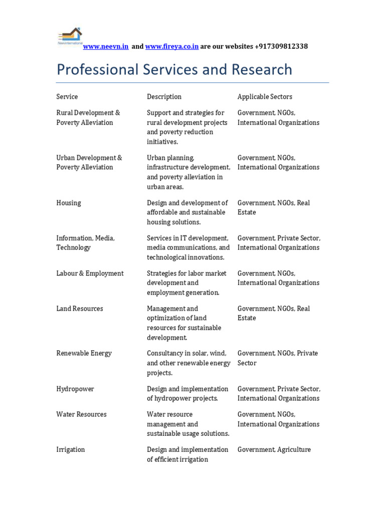 Professional Services | PDF