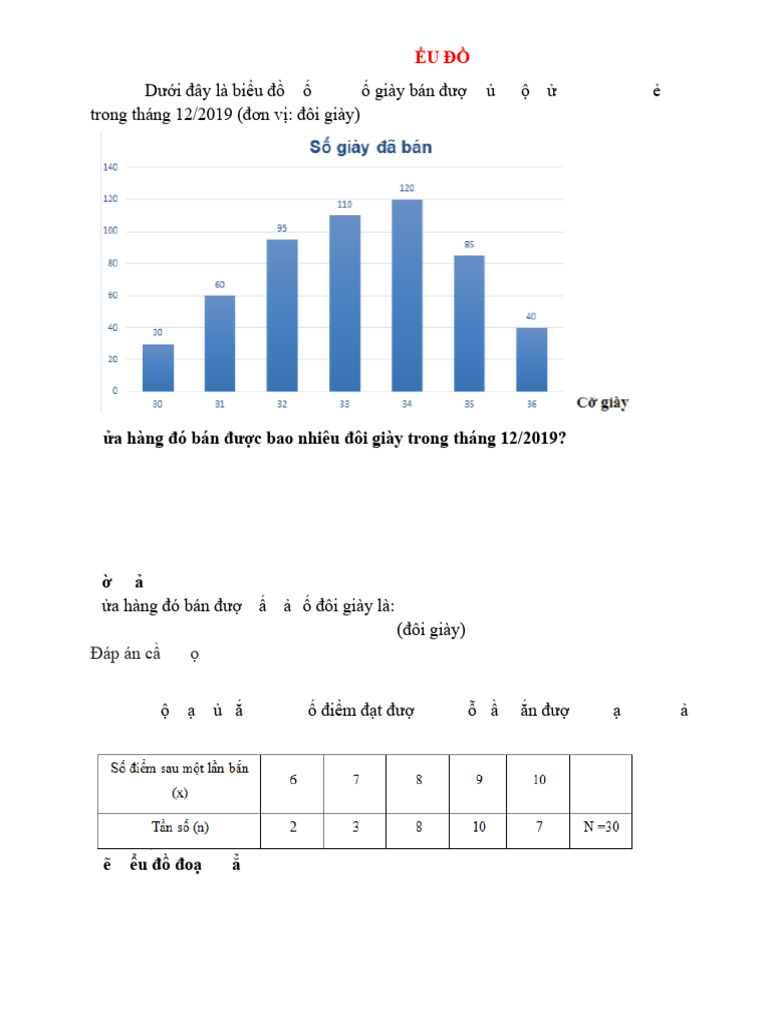 Trac Nghiem Bieu Do Co Dap An Toan Lop 7 | PDF