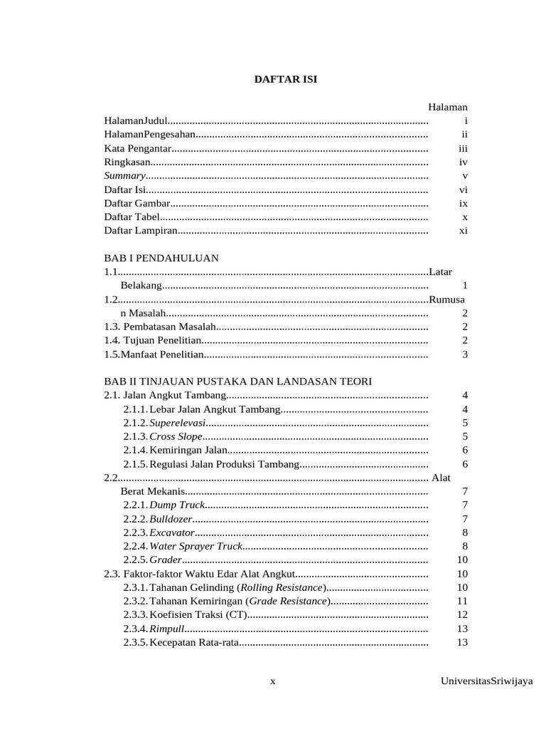 Daftar Isi | PDF