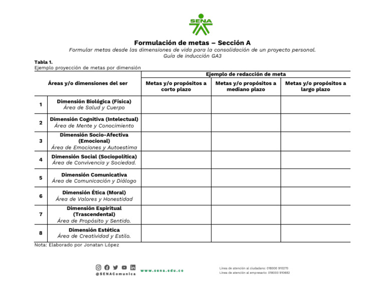 1.1 Formulación de Metas Hoja de Trabajo Sección A-1 | PDF