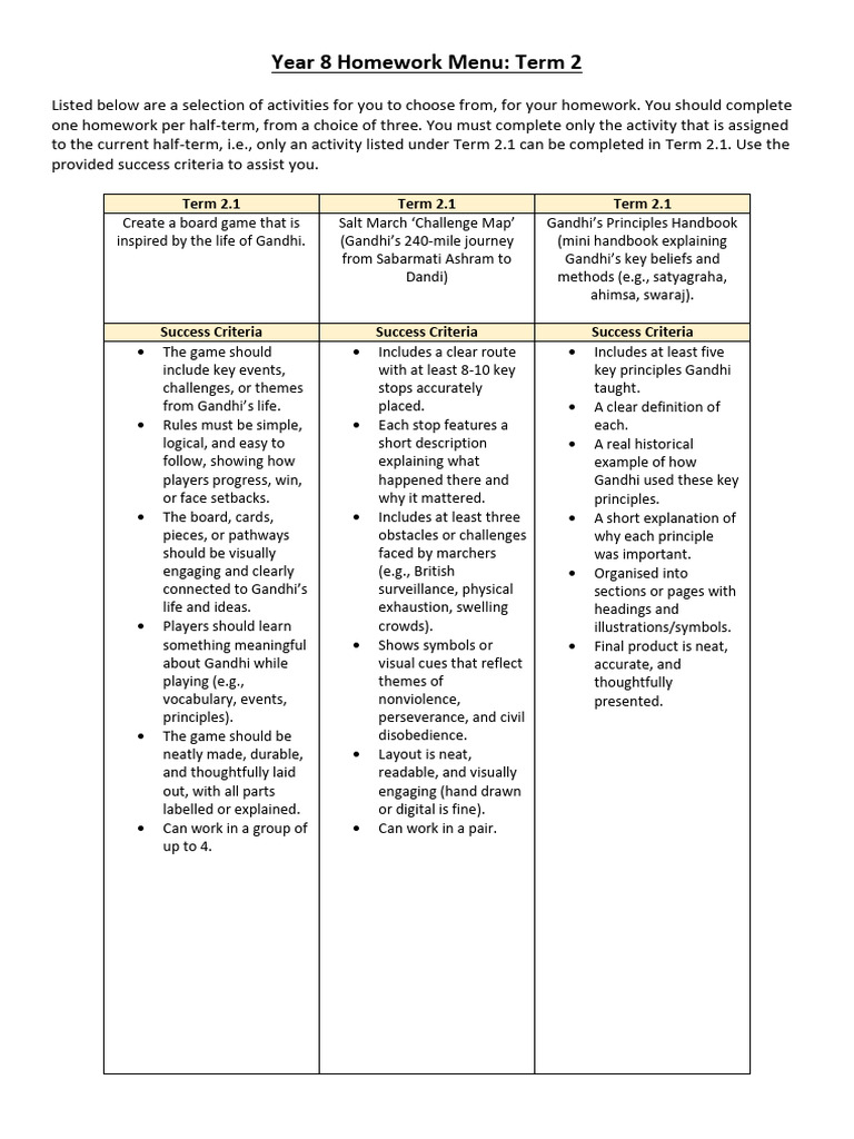 Y8 Term 2 Homework | PDF