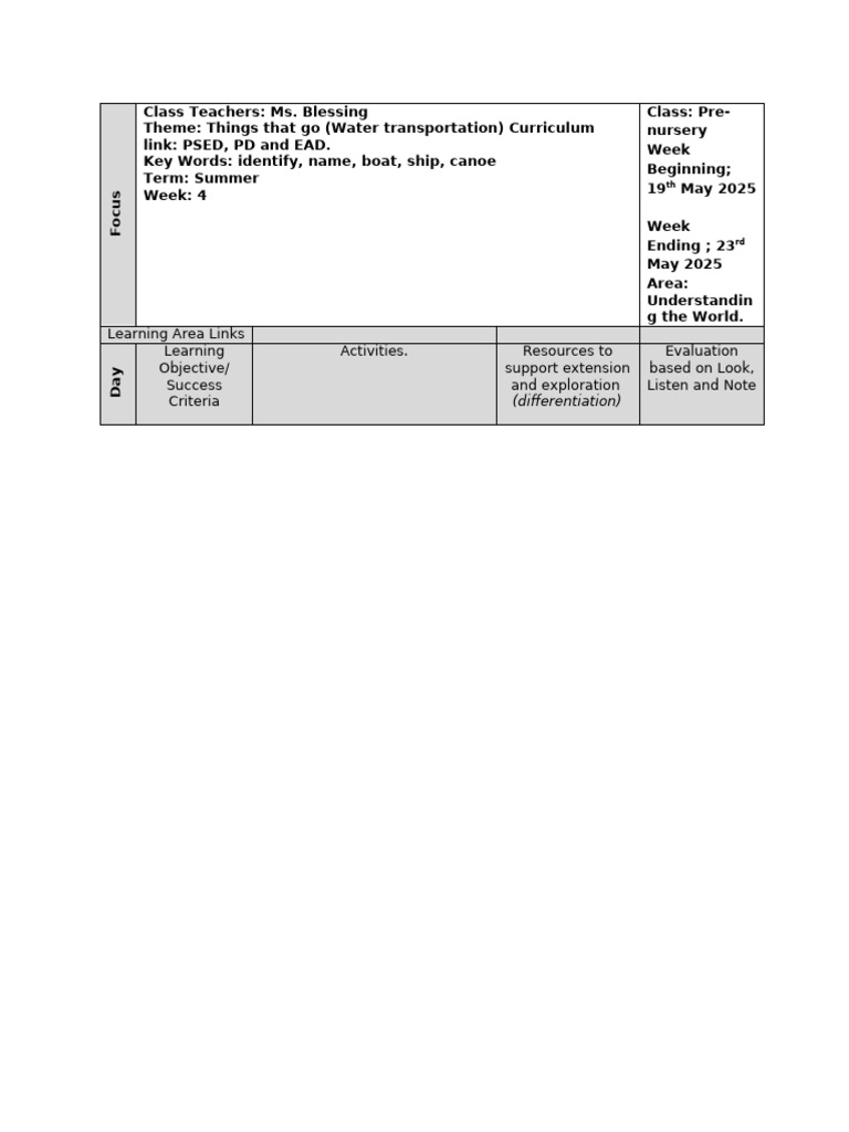 Pre Nursery Lesson PLan UTW Week 4 - SUMMER | PDF