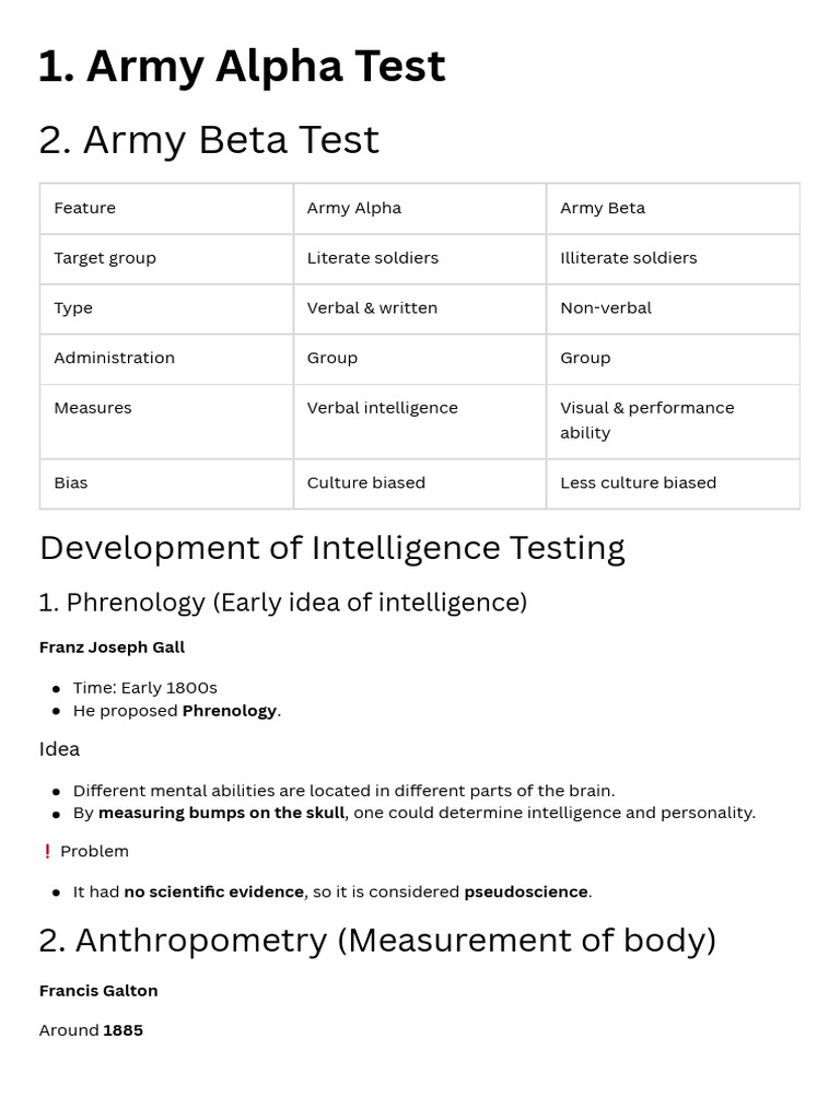 Army Alpha Test | PDF