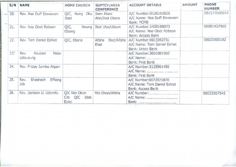 CamScanner 111 | PDF