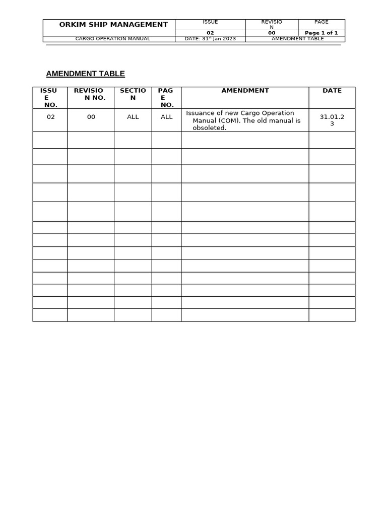 03-10 Cargo Operation Manual - COM - Version 2 - Rev - AMENDMENT TABLE ...