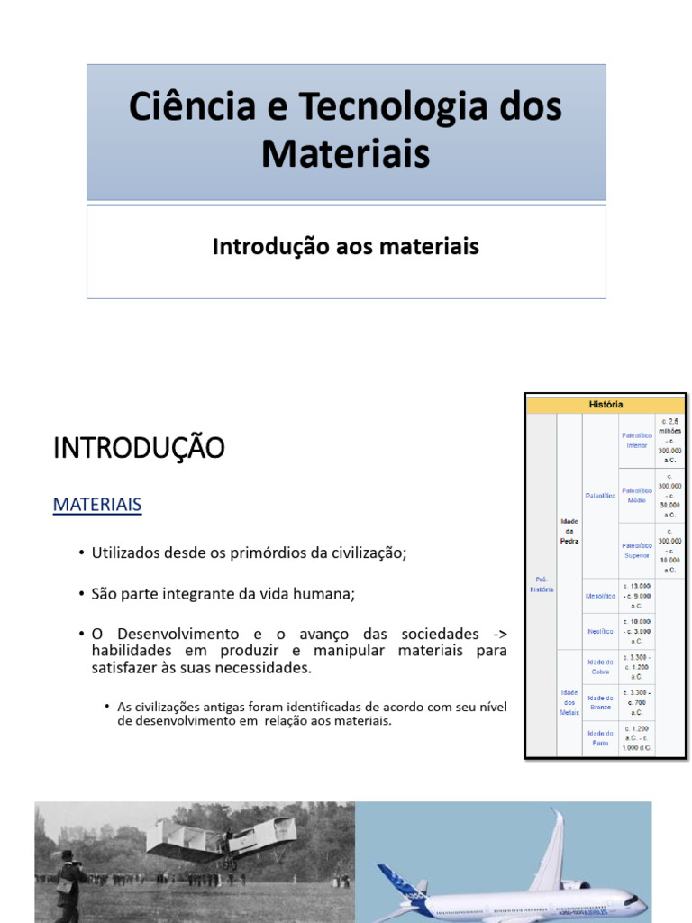 Ciência e Tecnologia Dos Materiais - AULA 1 | PDF | Material composto ...