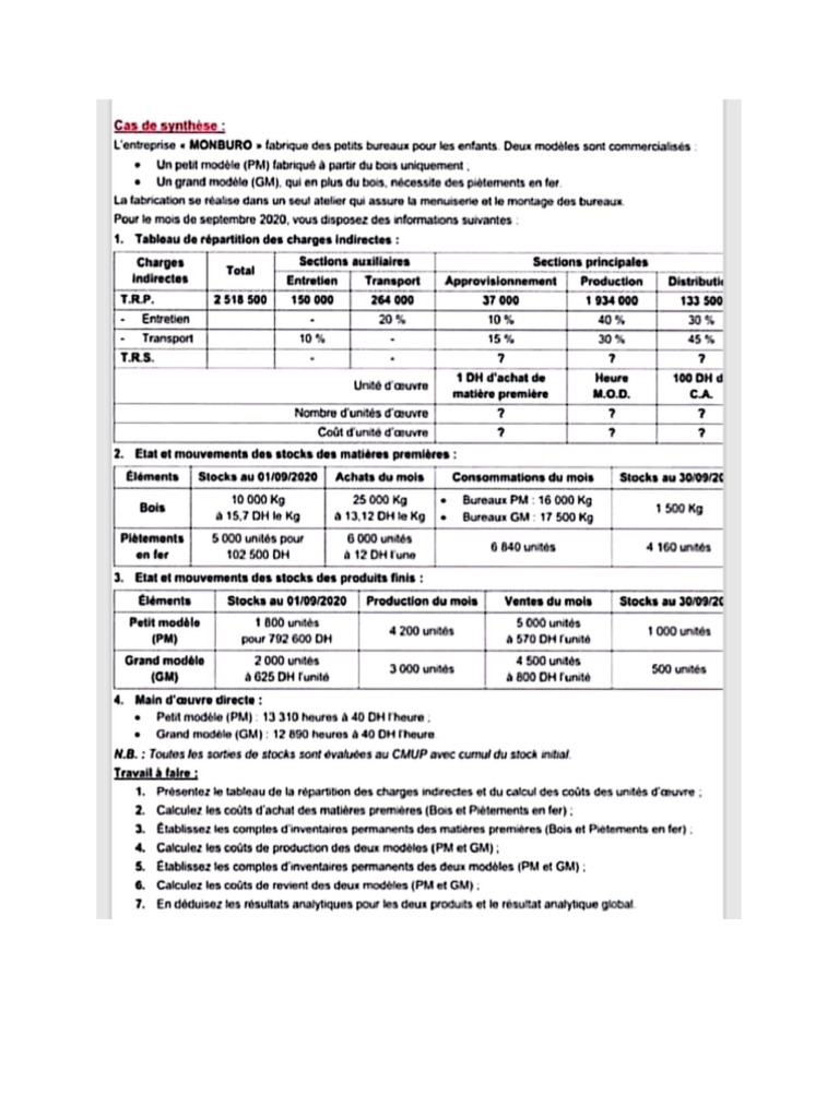 Correction Exercice | PDF