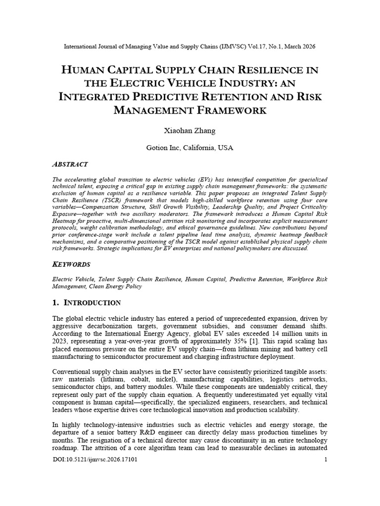 Human Capital Supply Chain Resilience in The Electric Vehicle Industry ...