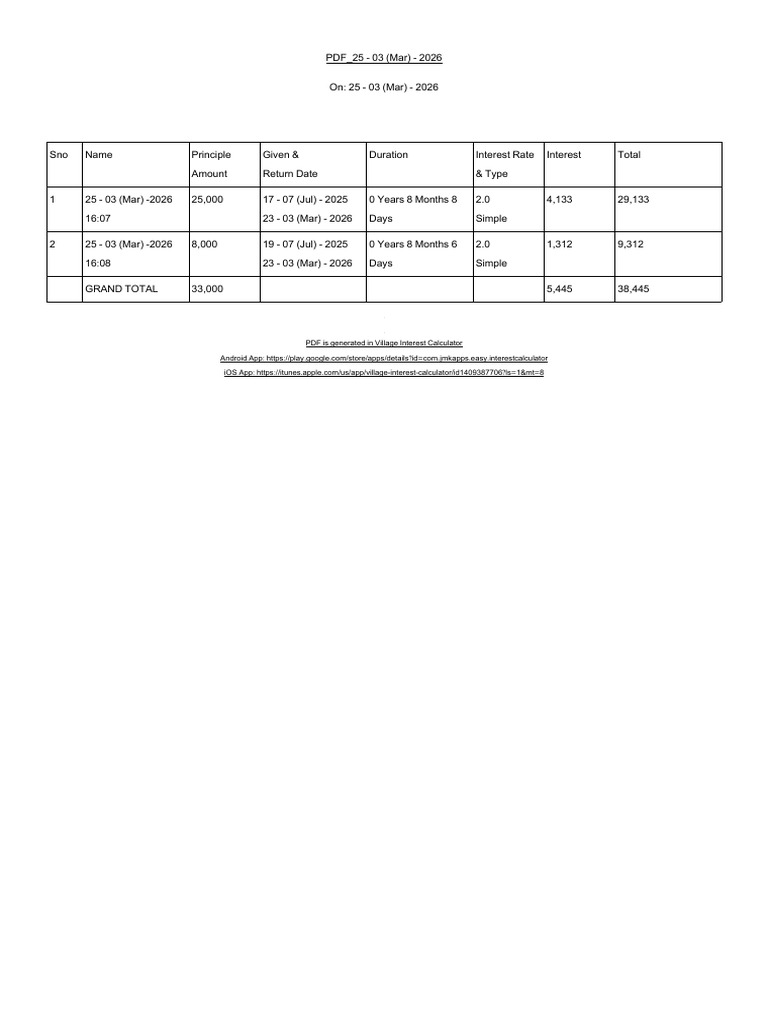 PDF - 25 - 03 (Mar) - 2026 | PDF