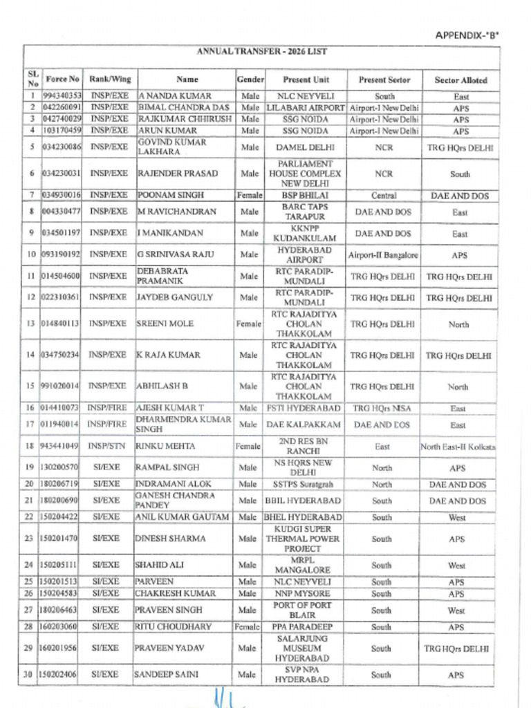 Encl 776 Appendix B | PDF