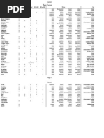 Download Warhammer Careers v21 by Alan Hobbs SN101727162 doc pdf