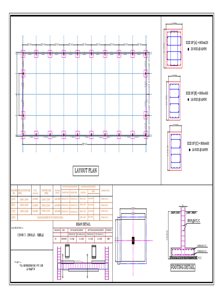 Vva 01 | PDF