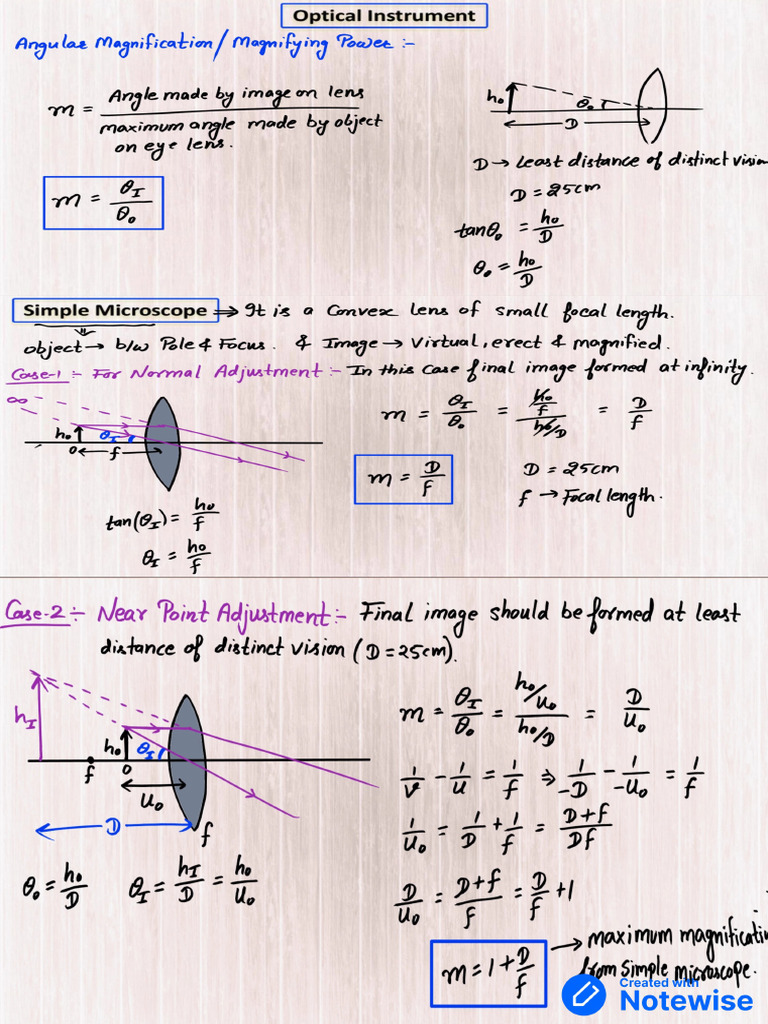 Optical Instruments | PDF