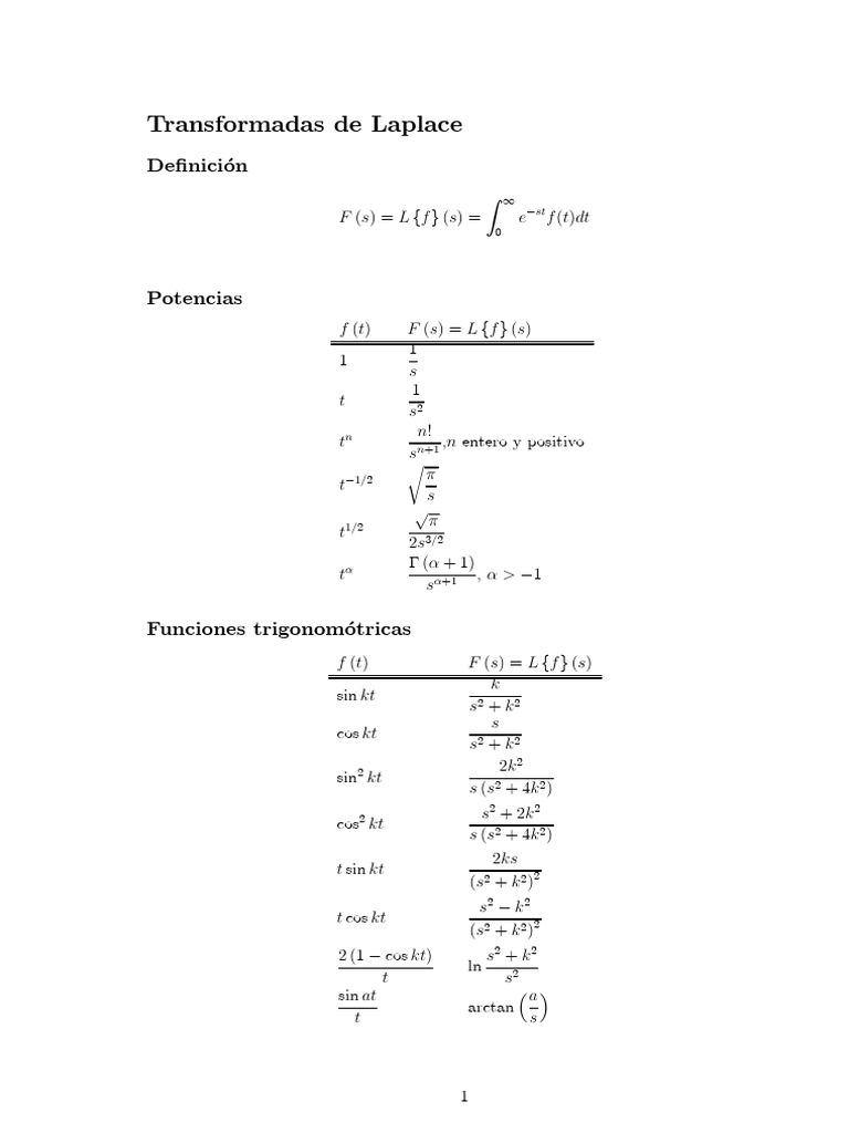 Tabla de Transformadas de Laplace | PDF