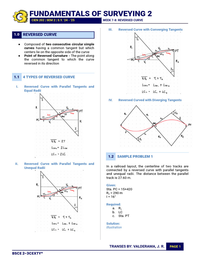 Reversed Curve | PDF