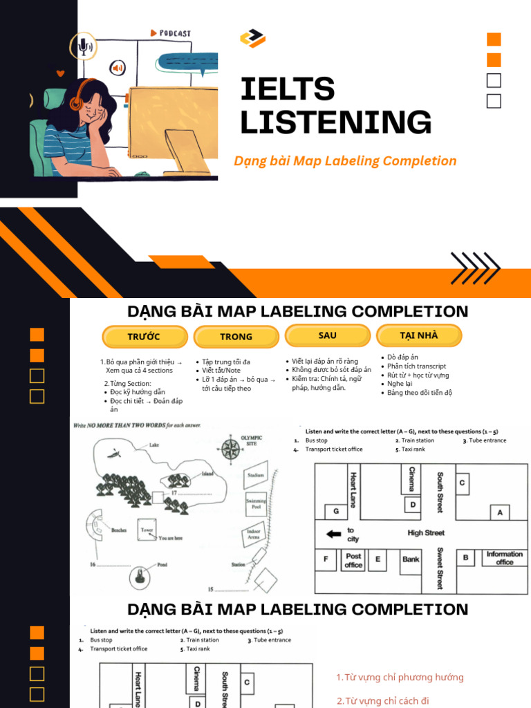 Listening - Dạng Bài Map Labeling Completion | PDF