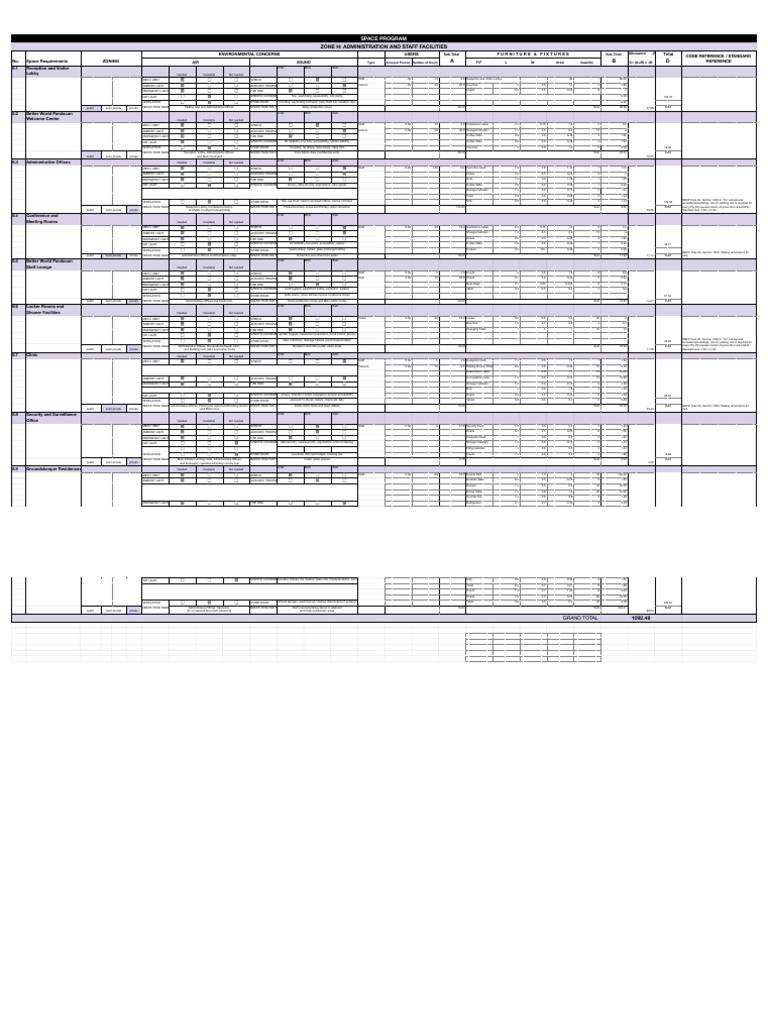Thesis Space Program Template - Diño - Zone 8 | PDF
