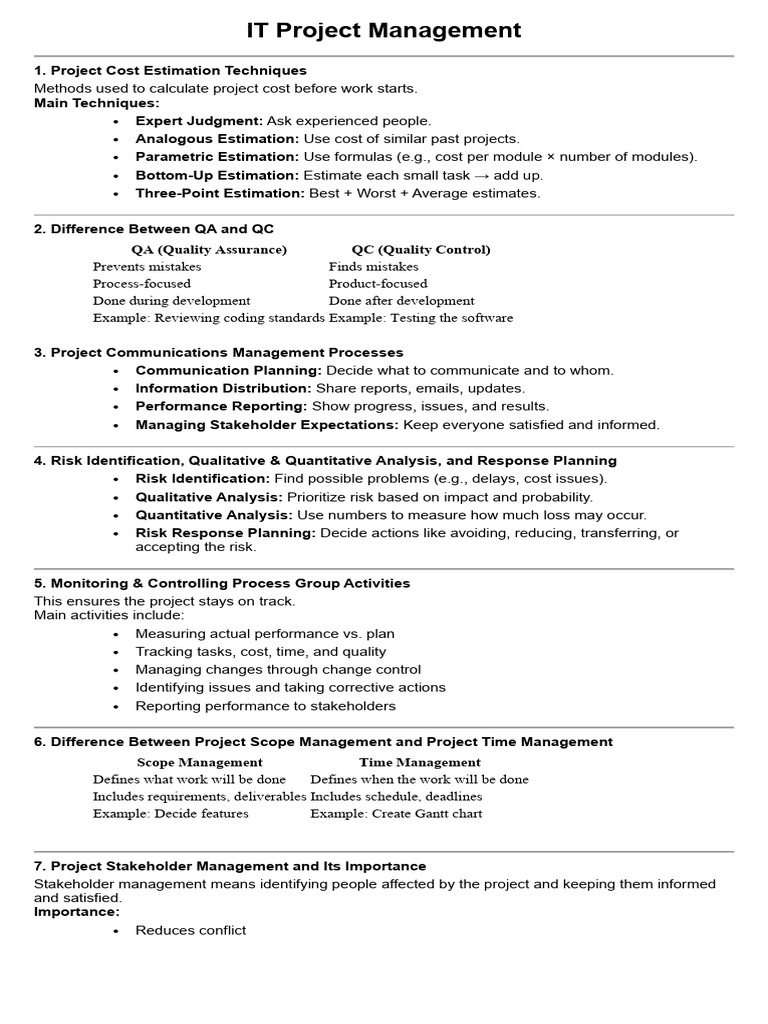 IT Project Managemen Solved | PDF