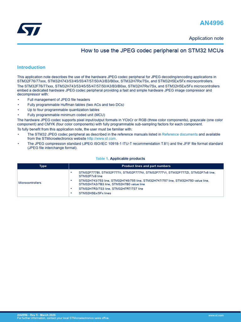 An4996 How To Use The Jpeg Codec Peripheral On Stm32 Mcus ...