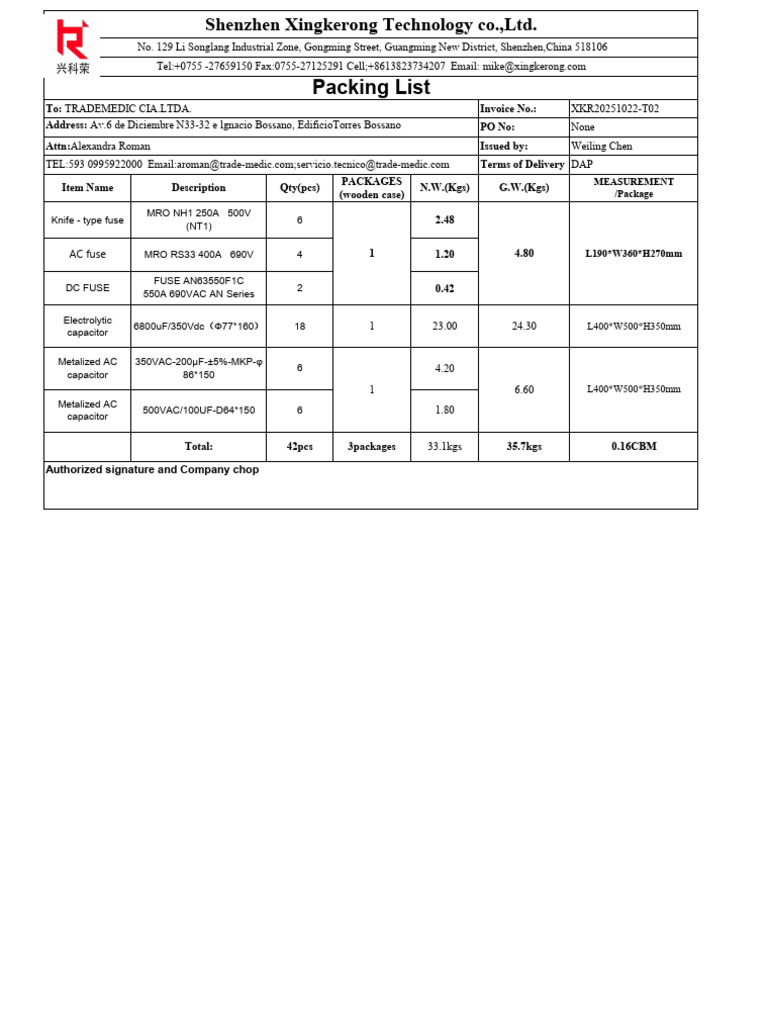 Packing List UPS | PDF