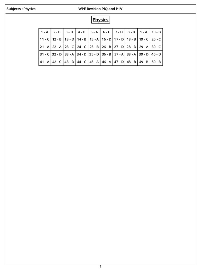 WPE Revision PIQ and P1V AnswerKey | PDF