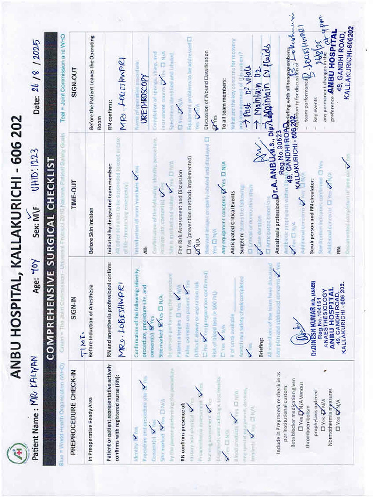 Who SSC | PDF