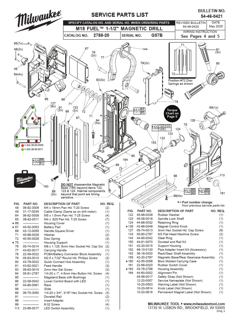 Milwaukee Parts | PDF