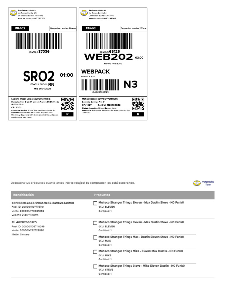 Labels | PDF