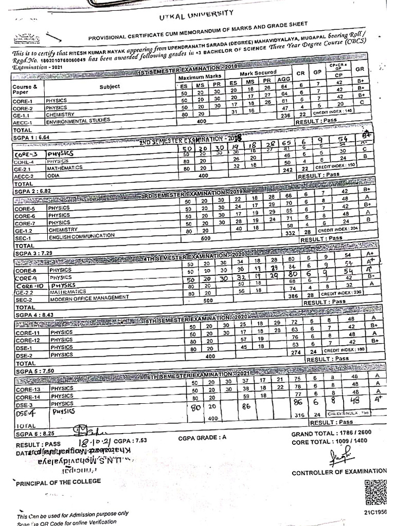 Graduation Marksheet | PDF