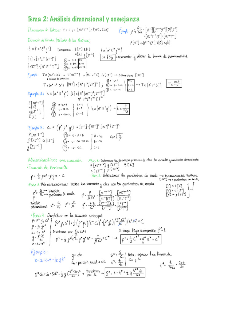 EFM Tema 2 | PDF