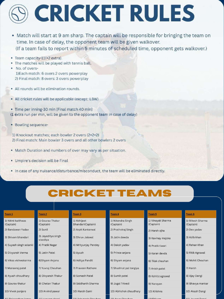 Cricket-Revised Rules & Fixture | PDF