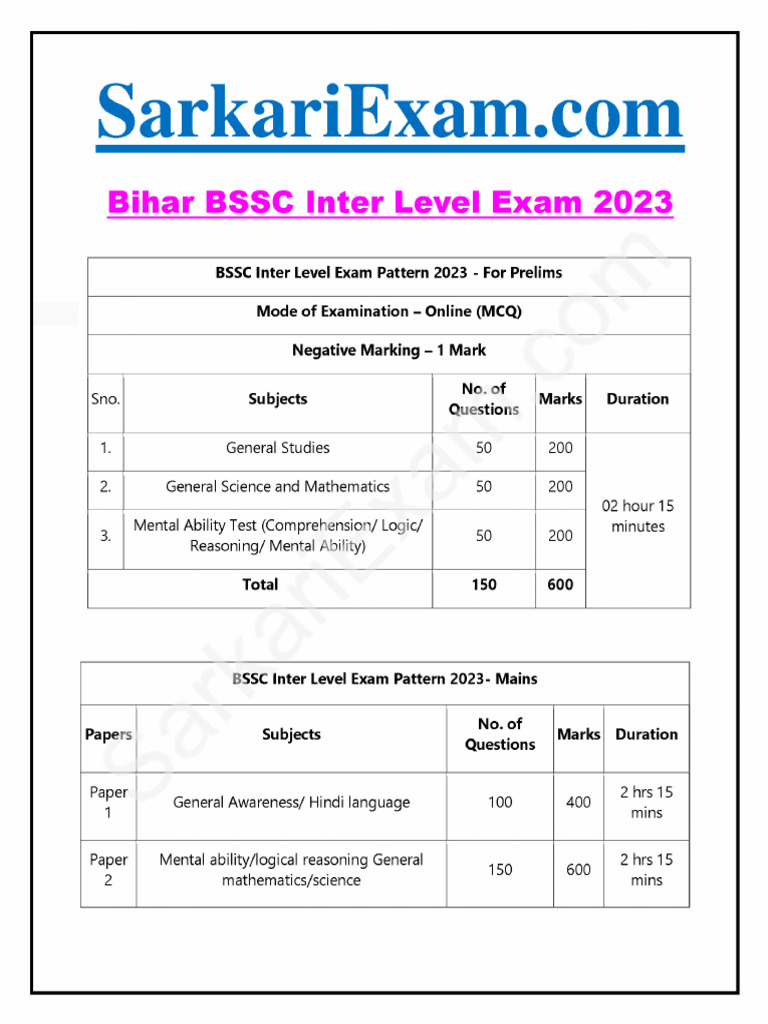 BSSC | PDF