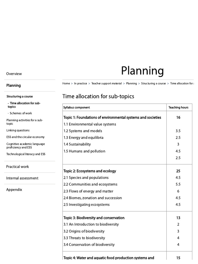 Time Allocation | PDF