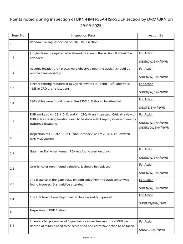 Inspection Note - DRM BKN 19.09.2025 | PDF