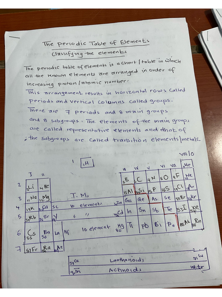 The Periodic Table of Elements | PDF