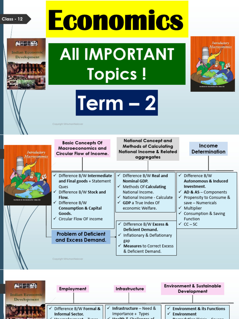 Eco IMP. Topic Term 2 Class 12 - Humanities Lover | PDF