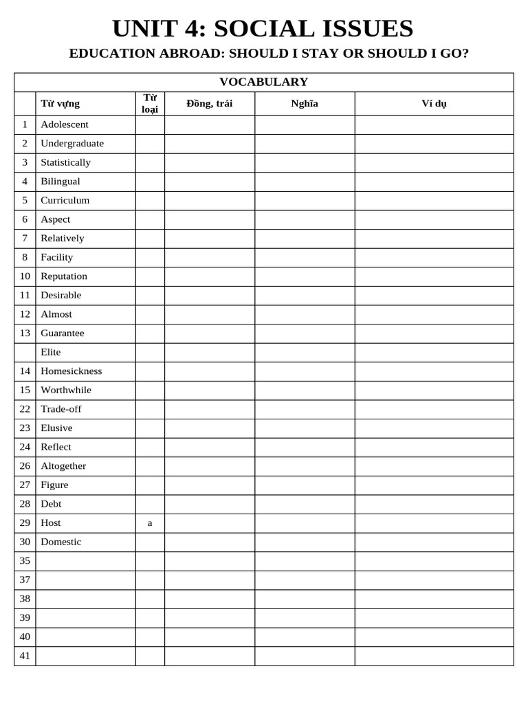 Unit 4. Social Issues | PDF