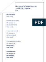 RELAÇÃO DE RENDA DOS PASTORES DA REGIÃO DE CAMBURI