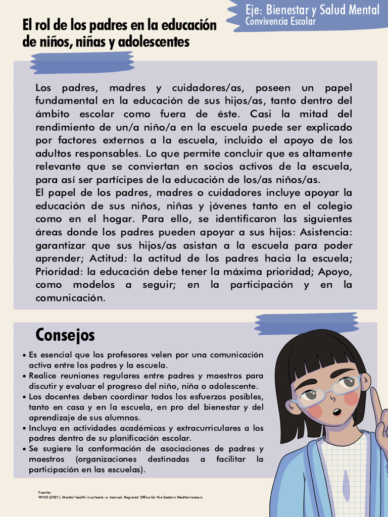 I.8.2. El Rol de Los Padres en La Educación de Niños, Niñas y ...