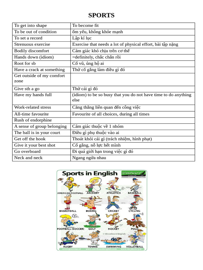Sports | PDF