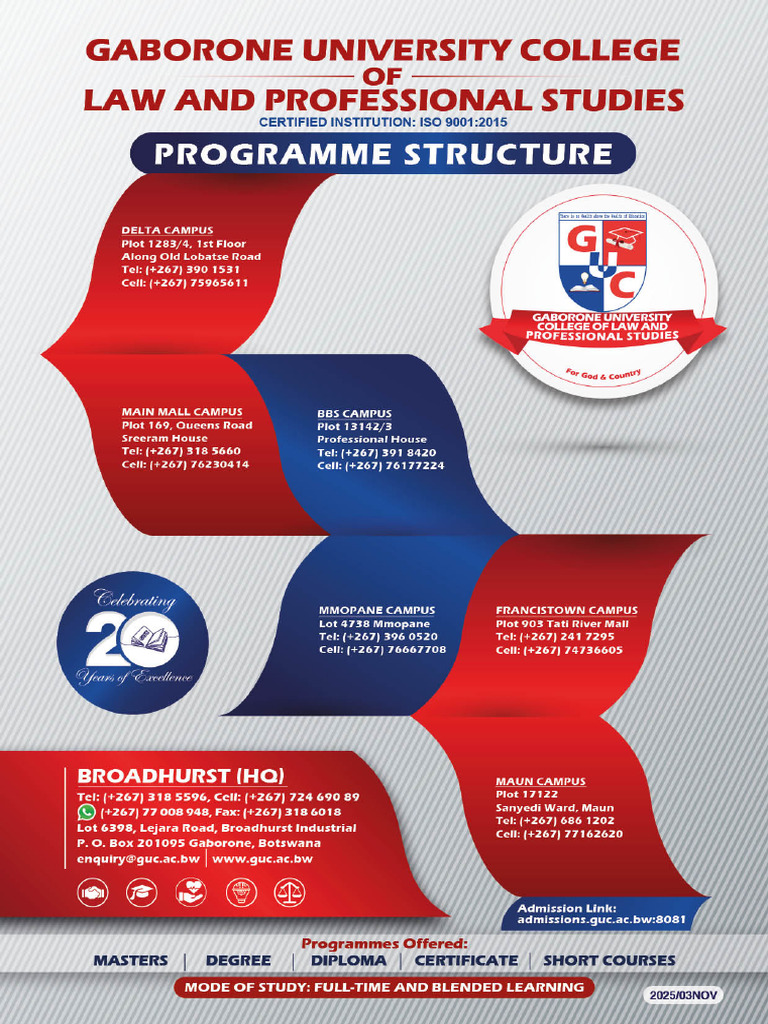 GUC Programme Structure 2026 | PDF