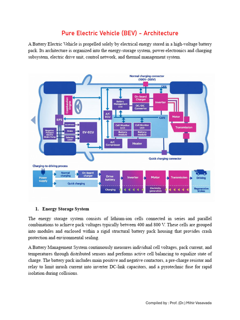 System Architecture of BEV | PDF