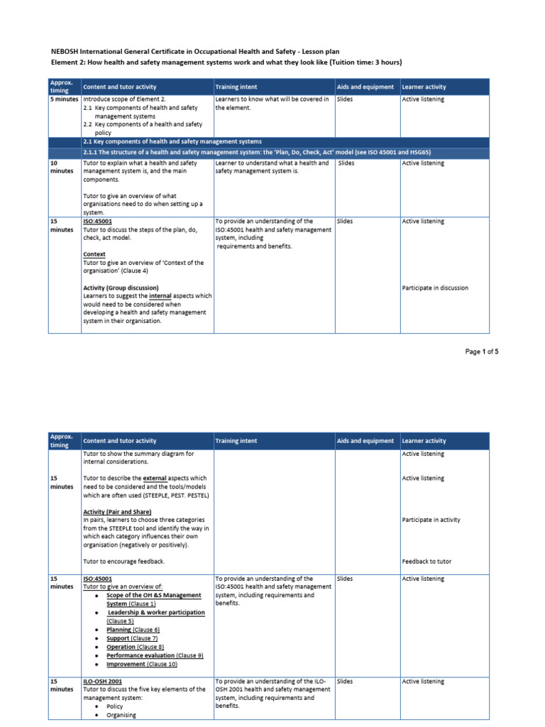 IG E2 Lesson Plan v2 | PDF