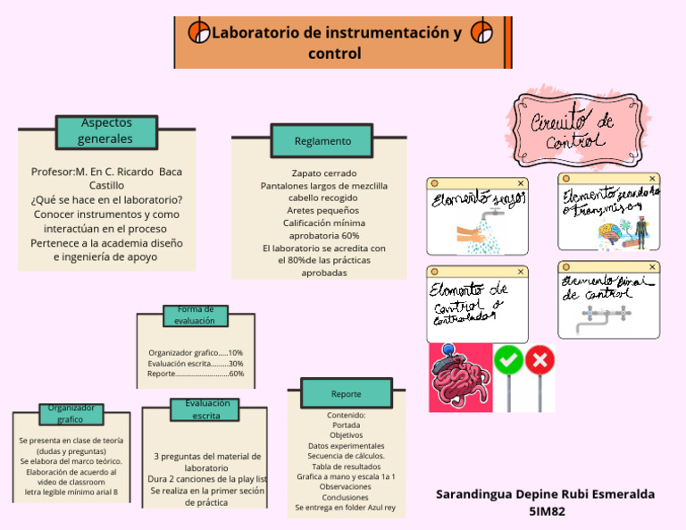 Laboratorio de Instrumentación y Control | PDF