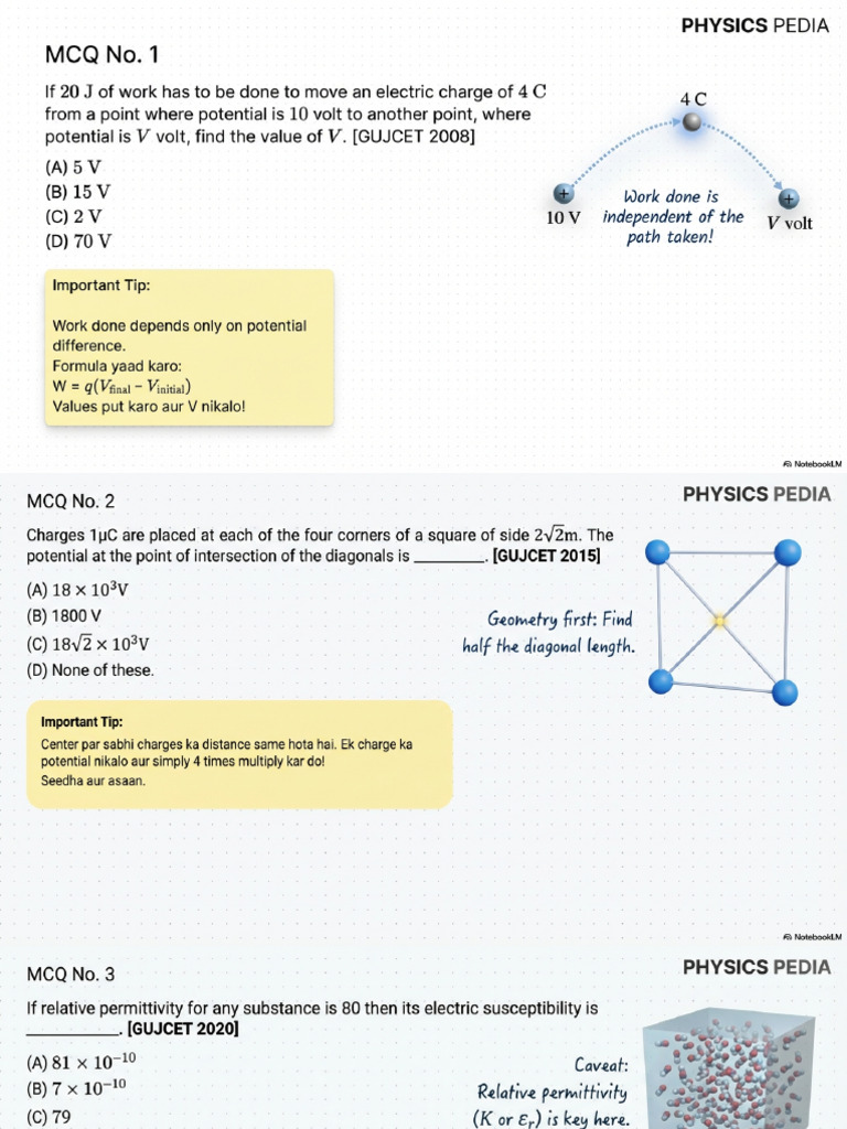CH-2 e Gujcet | PDF